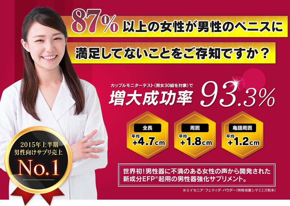 グラトリン８７％以上の女性が男性のペニスに満足していない！