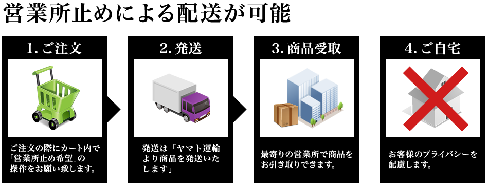 クラチャイダムEXハイパー営業止め可能