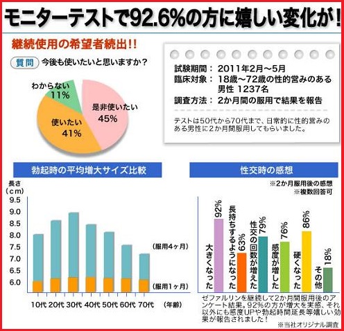 %e3%82%bc%e3%83%95%e3%82%a1%e3%83%ab%e3%83%aa%e3%83%b3%e3%81%ae%e8%87%a8%e5%ba%8a%e8%a9%a6%e9%a8%93%e6%a6%82%e8%a6%81%e3%81%a8%e7%b5%90%e6%9e%9c